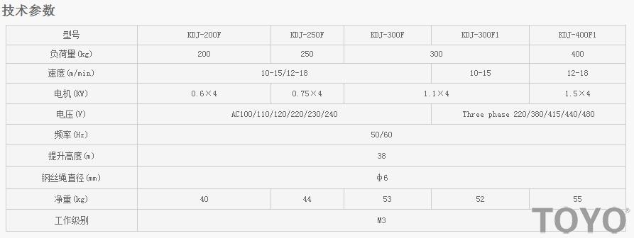 KDJ-200F-400F-200F1-400F1型電動(dòng)卷?yè)P(yáng)機(jī)技術(shù)參數(shù)